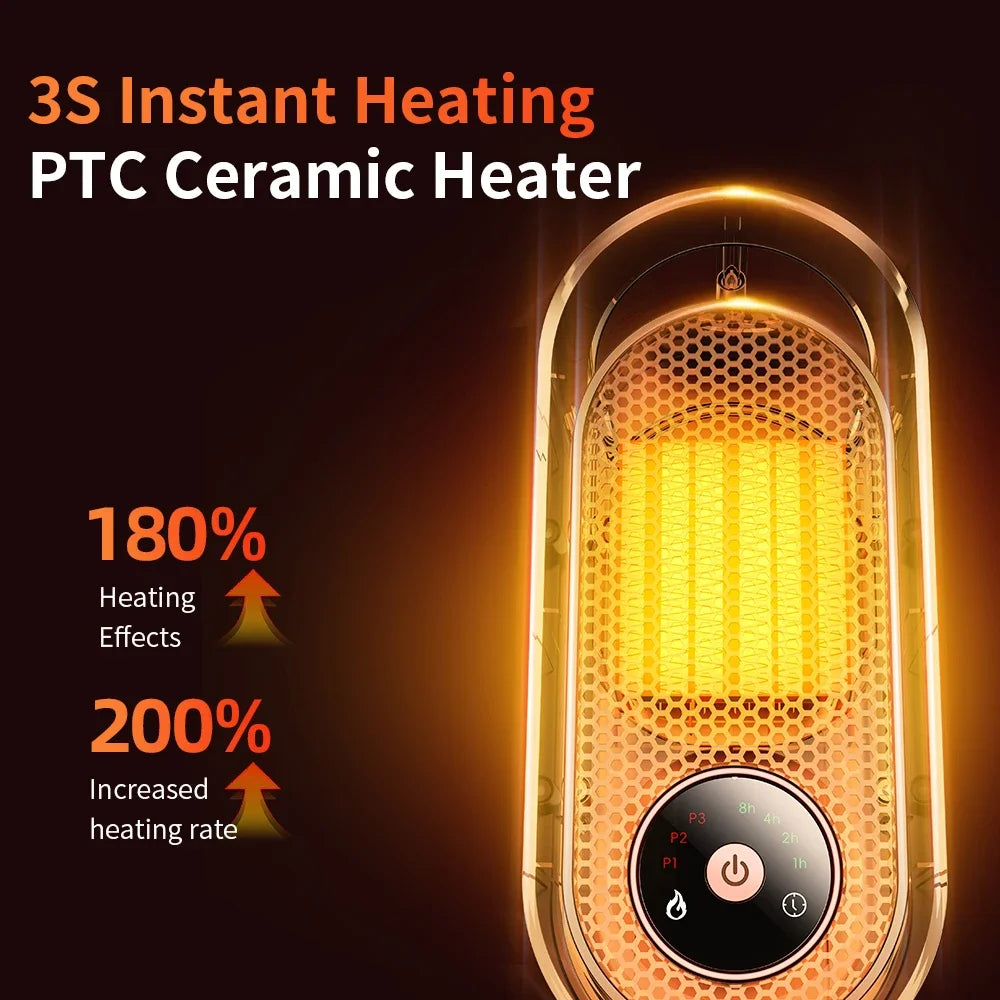 1000W Portable Mini Fan Heater for Desk Bedroom and Office