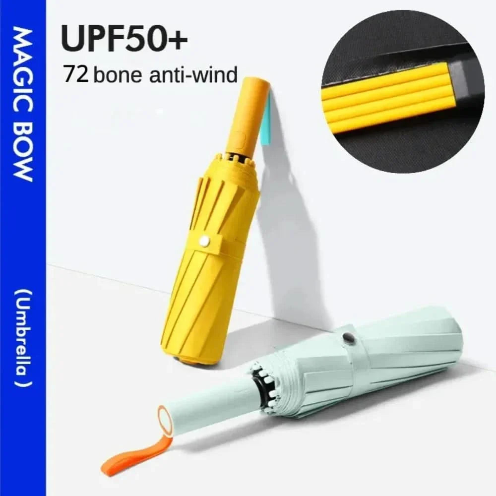 WeatherGuard – Wind and waterproof pocket umbrella