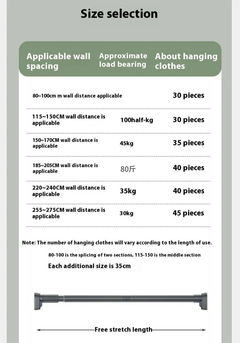 Drill-Free Telescopic Hanger Rod