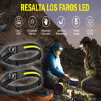 Rechargeable LED Emergency Headlamp – Hands-Free Light During Power Outage