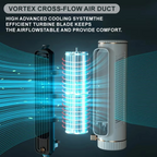 USB Rechargeable Desktop Tower Fan – Ultra-Quiet 3-Speed Circulator with Wide-Angle Airflow