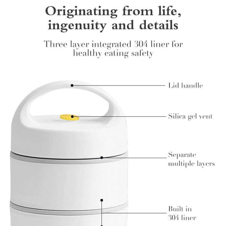LunchBuddy Premium Lunch Box | Leak-Proof & Sustainable | Bento Box with Compartments | Ideal for Work & School