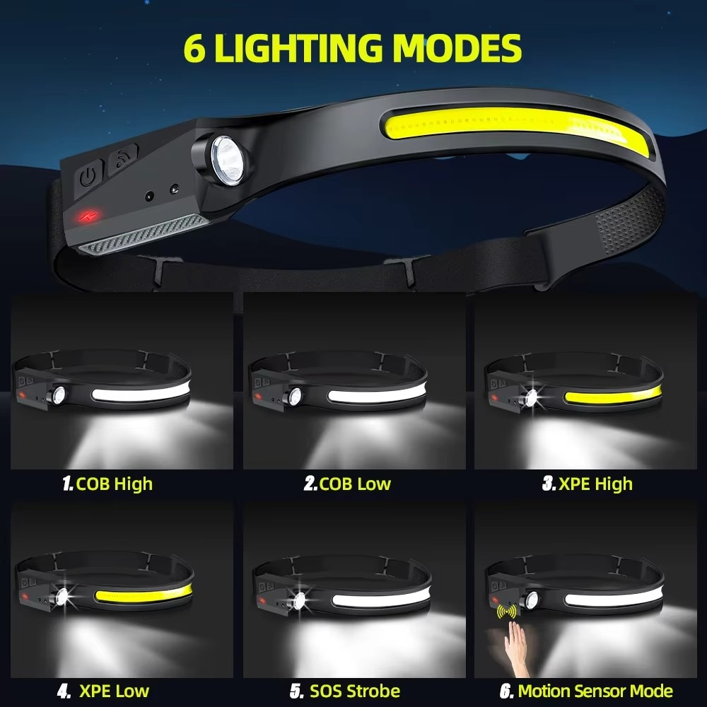 Rechargeable LED Headlamp with Motion Sensor and 5 Lighting Modes