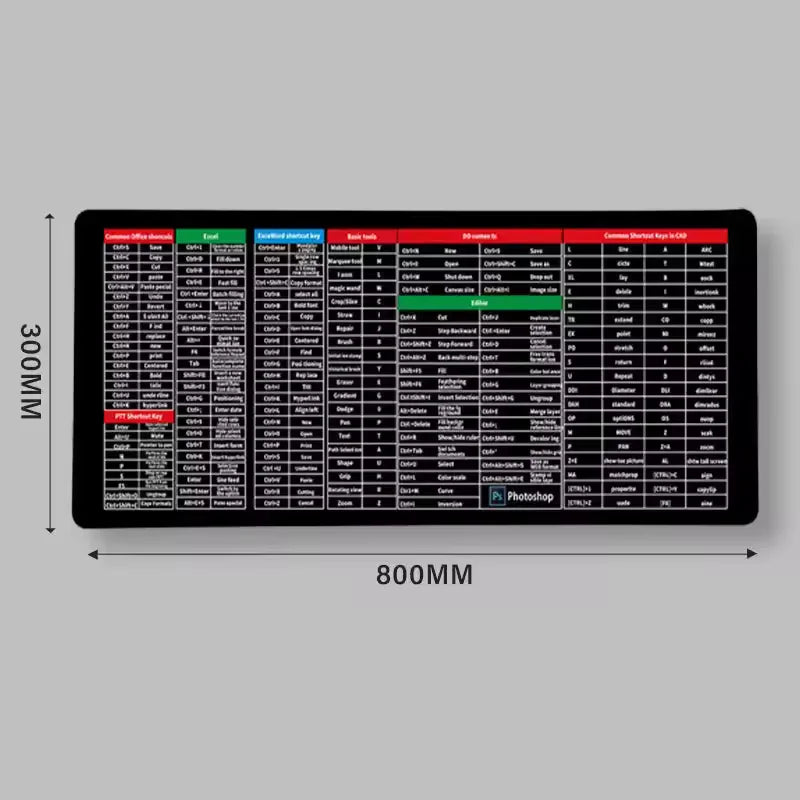 Ultimate Antislip Shortcut Mouse Pad