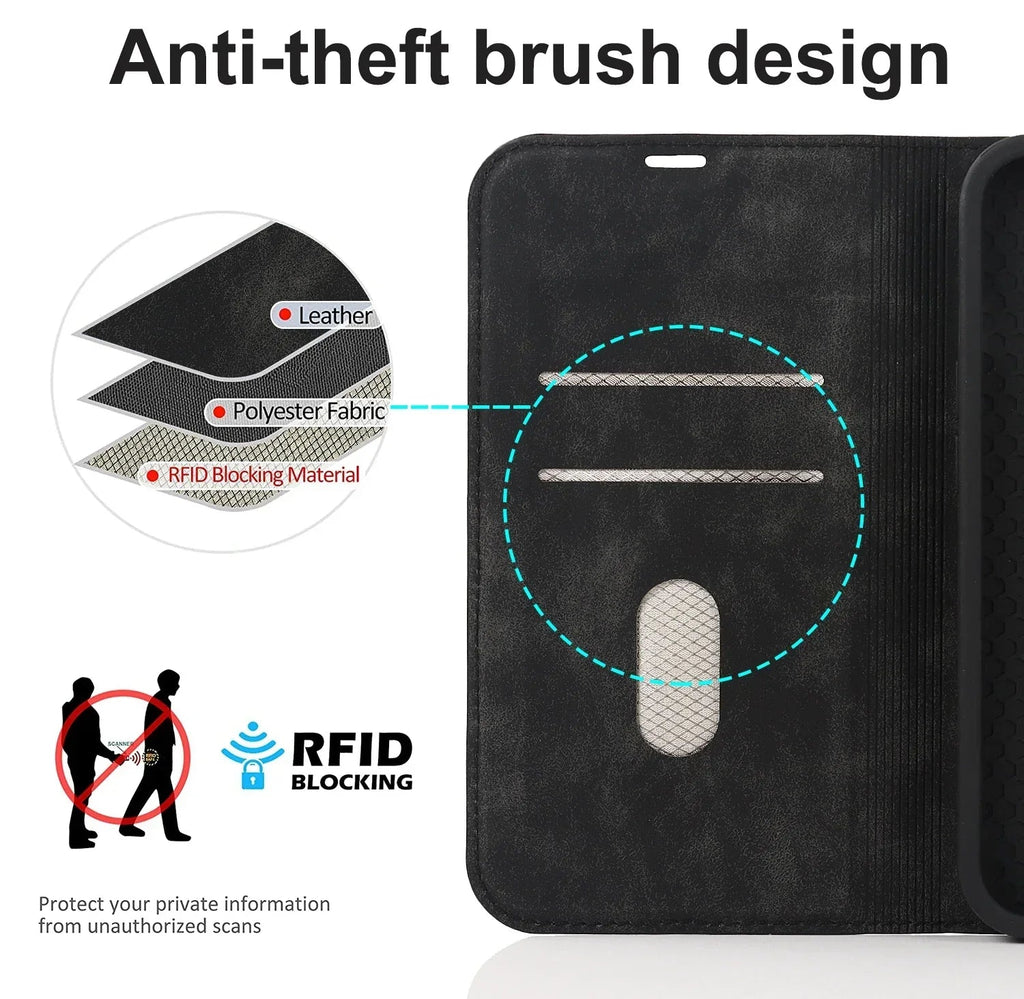 Wallet Case MagSafe Wireless Charging - iPhone