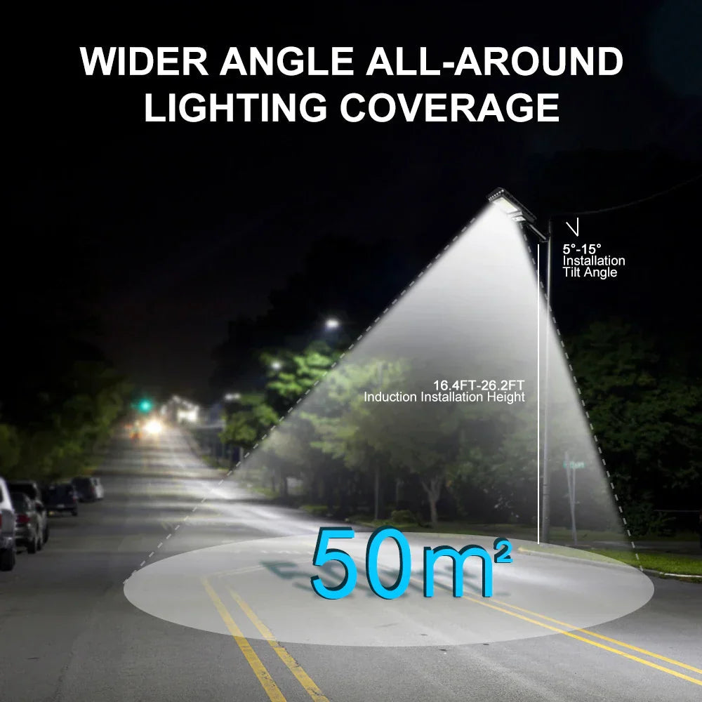 Solaris ProLumen | 156 LEDs | Motion Sensor | Solar Powered & Wireless