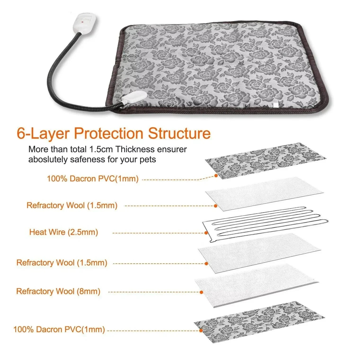 Heated Pet Mat PawTherm | Temperature Control & Timer | Waterproof & Safe | For Dogs & Cats