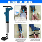 Automatic High Pressure Sewer Dredge Tool