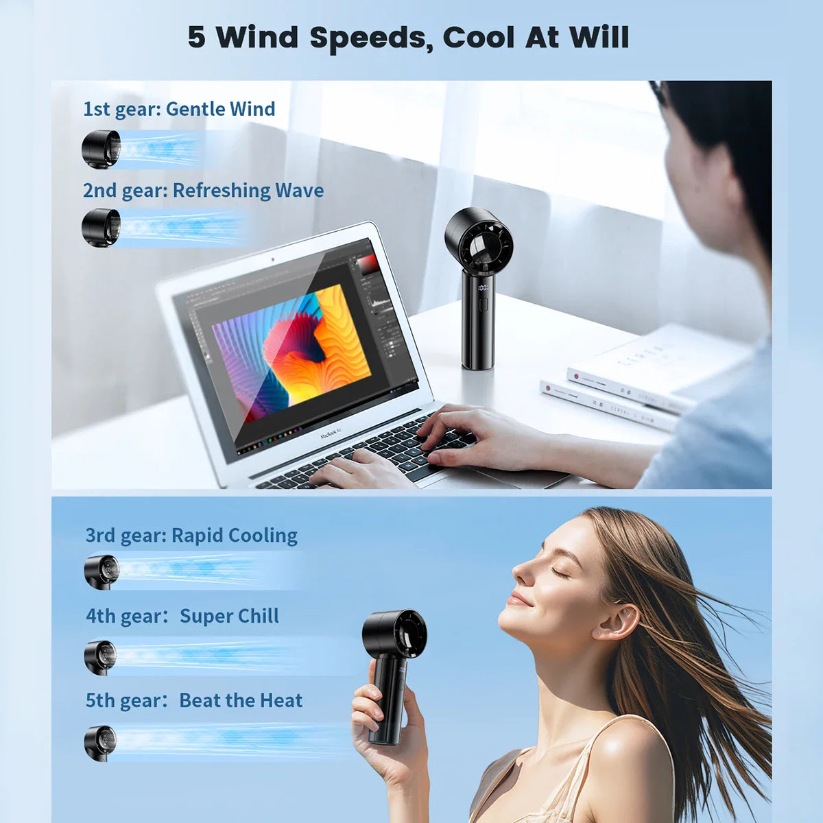 Aeriolo Portable Hand Fan with 4000 mAh Battery | 5 Levels & 100 Intensity Levels | Digital Display & Dual Airflow for Outdoor & Travel