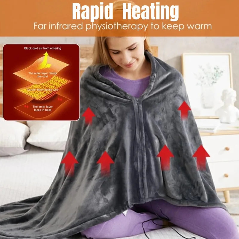 CozyTherm Wear USB Heating Blanket to Wear | 150 × 85 cm | 3 Temperature Levels | Machine Washable & Portable