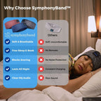 SymphonyBand Sleepband with Wireless Headphones – Comfortable Sleeping & Relaxing