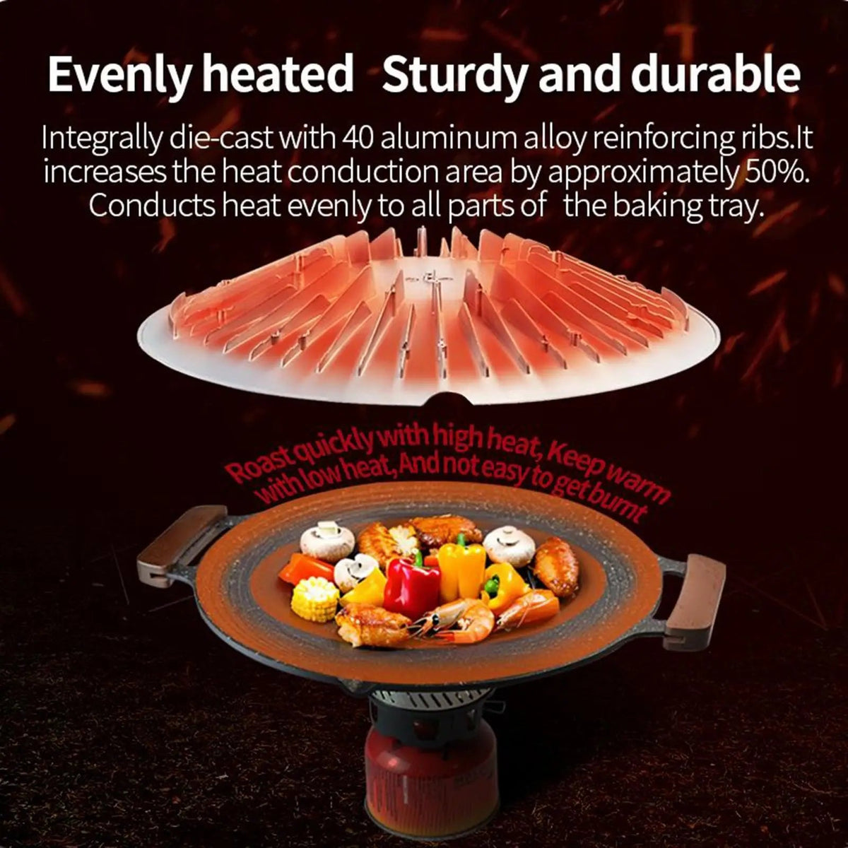 Portable Aluminium Grill Pan with Handles for Camping & BBQ – Arlo