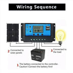 SolaVibe Solar Panel 1200W | Flexible 12V Charging Panel | 2x USB & 100A Charge Controller | Outdoor Camping
