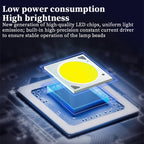 Terraluna Solar Ground Light LED | IP68 Waterproof | Automatic Light Control | For Garden, Path & Terrace