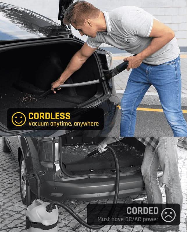 Cordless Handheld Vacuum Cleaner for Effortless Car & Household Cleaning