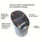 OrgaClean Cutlery Holder with Draining Function | Multi-layer Kitchen Organizer for Chopsticks, Spoons & Cutlery | Hygienic & Easy to Clean