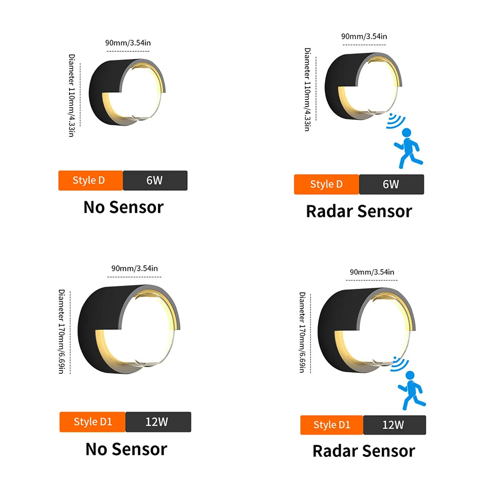 LED Wall Light LumoGuard | With Radar Motion Sensor | 6W/12W | Warm & Cold White | IP66 Waterproof