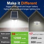 HelionGuard ProLight 12000 Solar-LED Spotlight with Remote Control | Motion Sensor up to 30 m | 3000 lm | IP65 | For Garden, Garage & Yard Lighting