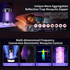 Mosquito lamp Lumava Pro | 4-in-1 Camping light with insect killer & SOS function | Rechargeable with USB-C & 2000 mAh battery