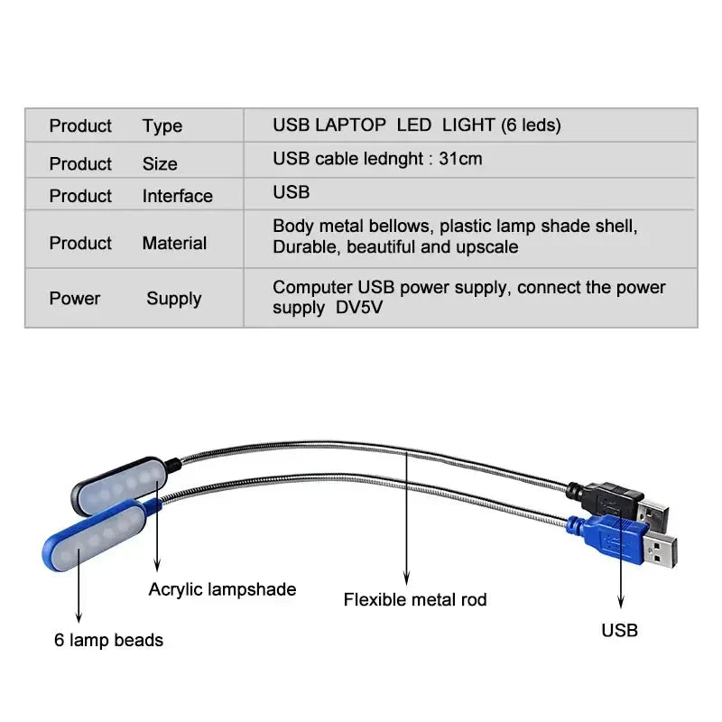 USB LED Reading Lamp – Compact Light for Emergencies
