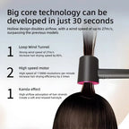 Ion Hair Dryer | 200 Million Negative Ions | Intelligent Temperature Control | 110,000 RPM