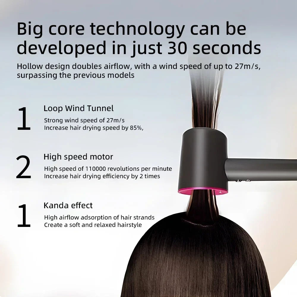 Ion Hair Dryer | 200 Million Negative Ions | Intelligent Temperature Control | 110,000 RPM