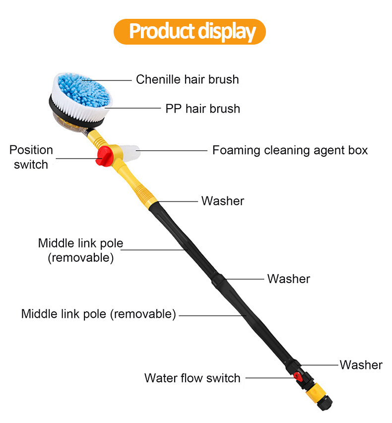 TurboBrush 360 Car Wash Brush – Rotating Brush with Soap Dispenser & Extension Pole