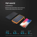 Solar Energy Emergency Powerbank 20,000mAh – Reliable Power during Power Outages
