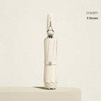 inverted umbrella – Elegance at every step: Style meets innovation!
