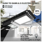 Solaris ProLumen | 156 LEDs | Motion Sensor | Solar Powered & Wireless