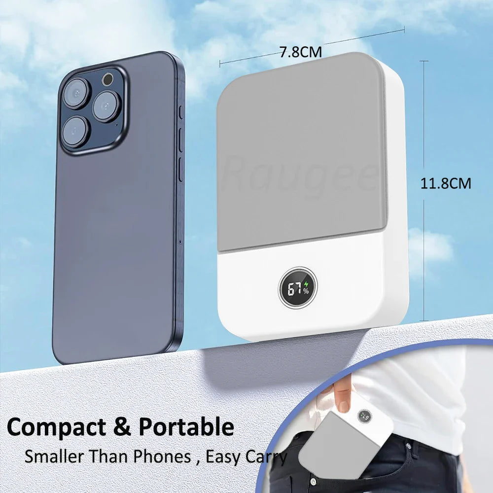 Ventixo AirGo Portable Mini Fan | 3-in-1 Neck & Waist Fan | 3 Speeds | Bladeless Design | USB-C Charging Function | 2000 mAh Battery