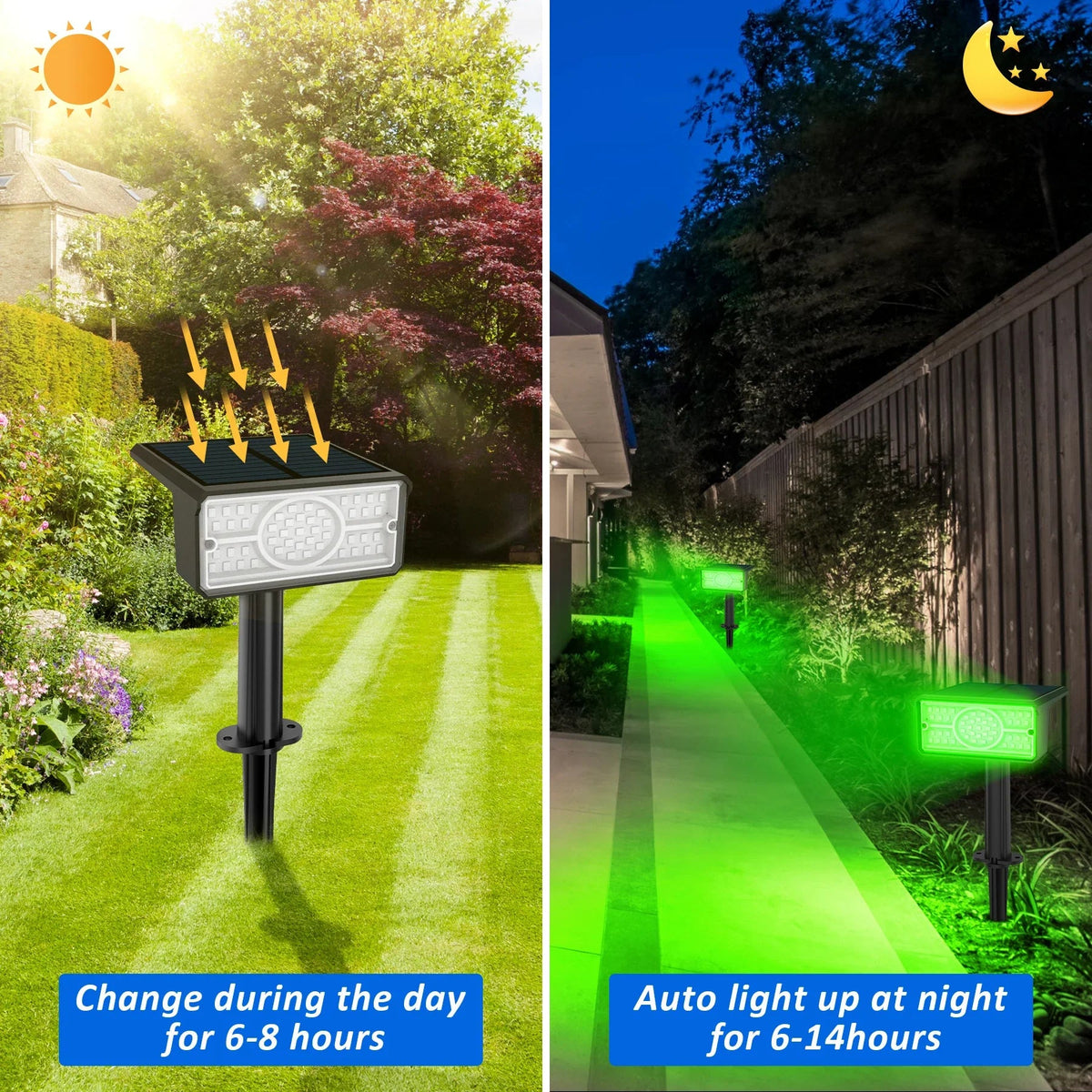 Solara LED Solar Spotlight | 4 Light Colors | 49 LEDs | IP65 Waterproof | Energy Saving with Solar Panel