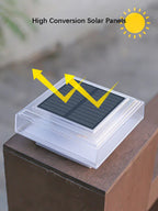SolunaCap Solar Light | LED Outdoor Light | Weatherproof & Electric-Free | For Garden & Post