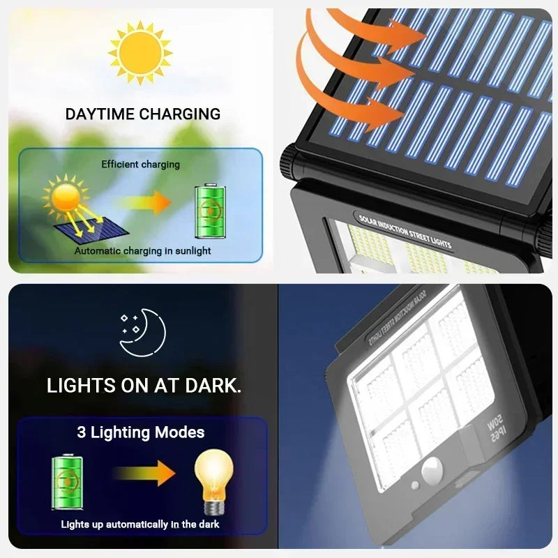 EcoBright SolarWall Light | Efficient & Weatherproof | 6000K Cool White Light | For Outdoor Walls & Gardens