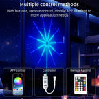 RGBIC Fireworks String Lights | Bluetooth & Music Control via App | 5V USB Dream Color Garland for Party, Wedding & Christmas | Aurafyre