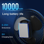 AerisClip Battery Fan | 360° Rotation | 10000mAh | With Clip & USB-C