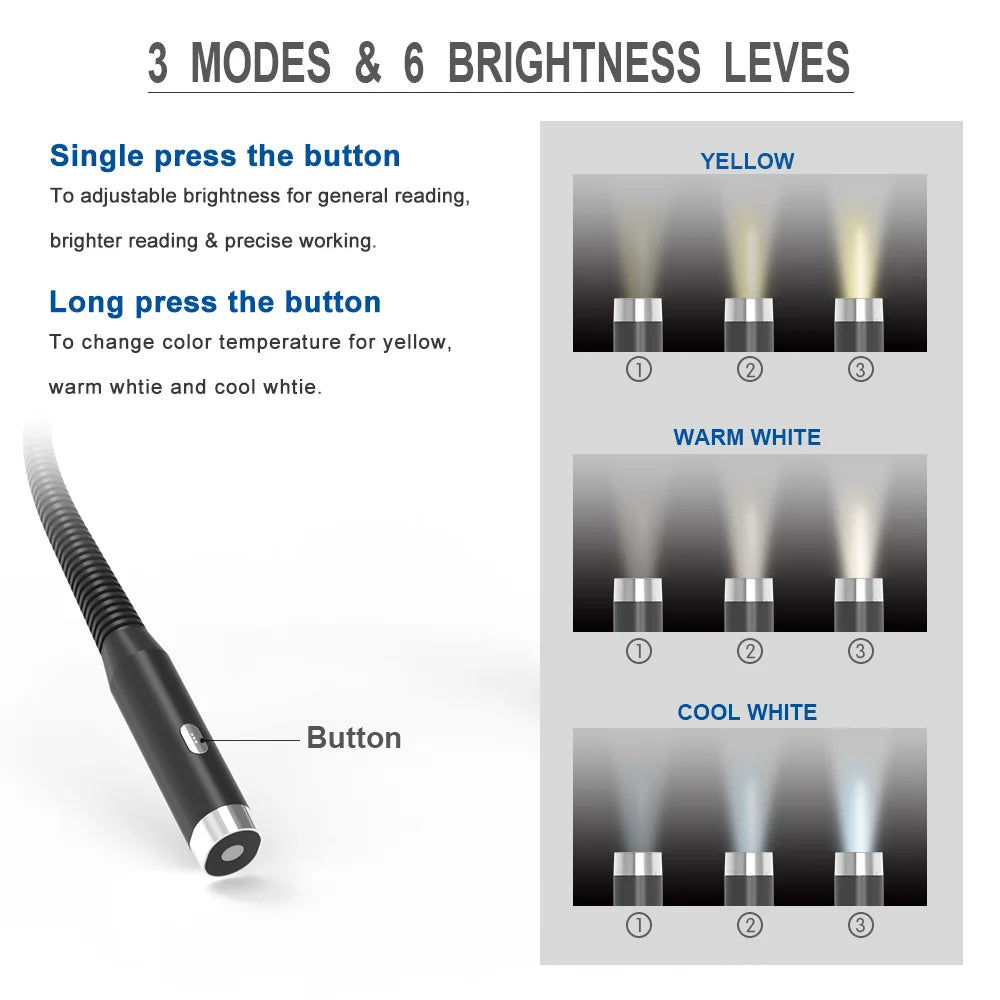 LED rechargeable neck lamp with 3 modes