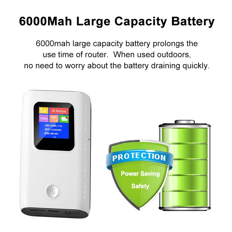 MF905C Asia 4G LTE WIFI Router Portable 6000mAh Charger Wireless Hotspot 150Mbps Pocket Mobile Modem