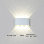 Modern lighting, indoor or outdoor: The versatile LED wall lamp