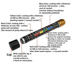 Magnetic Tip Paint Thickness Gauge