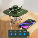 Retro Rechargeable LED Camping Lantern - NostalgiaGlow
