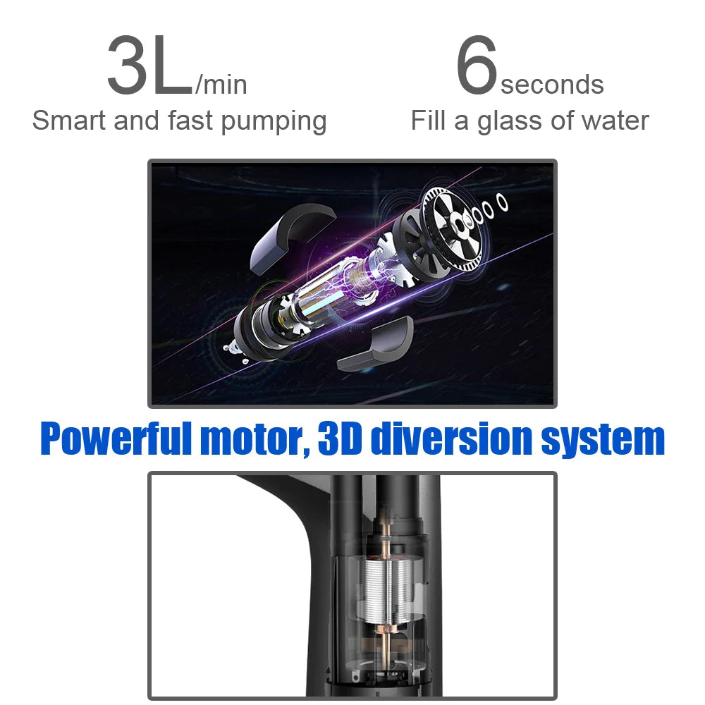 Electric Water Dispenser AquaOne Touch | Touch Control | USB Charging | For Gallon Bottles