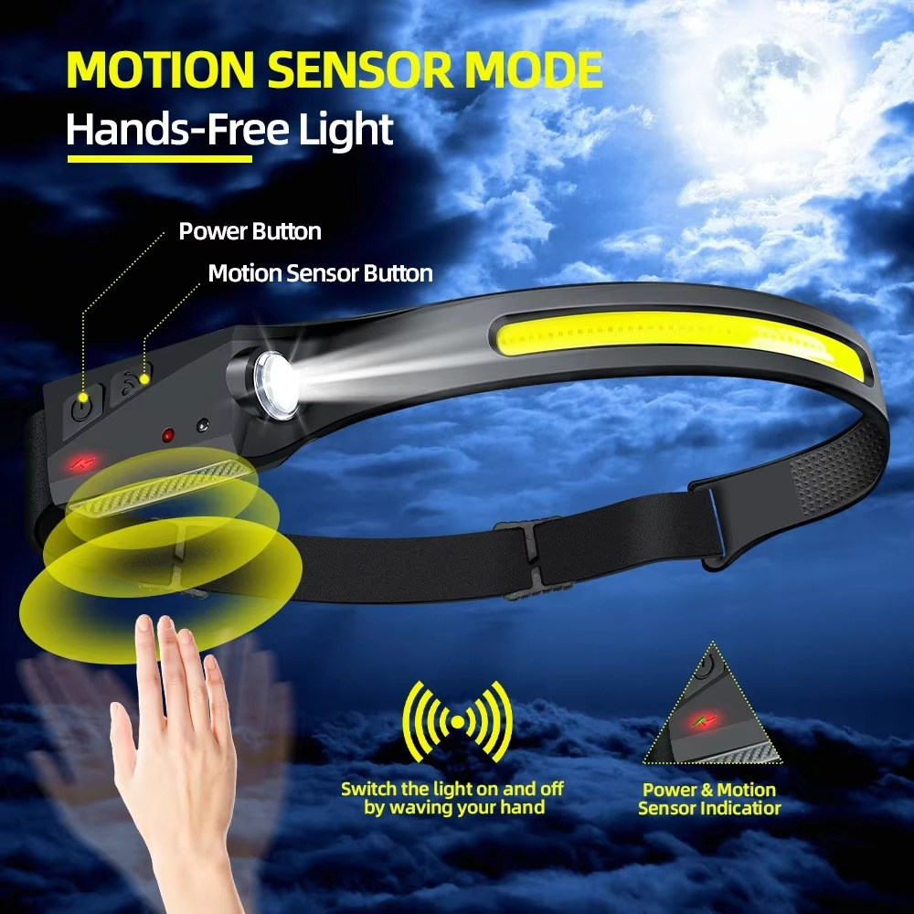 Rechargeable LED Headlamp with Motion Sensor and 5 Lighting Modes