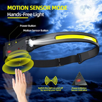 Rechargeable LED Headlamp with Motion Sensor and 5 Lighting Modes
