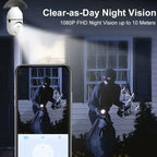 Intelligent Security Camera with 360° Surveillance & Night Vision