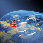 Aroma Solar Car Freshener