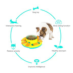 PuzzleFeast Pet Feeder - Interactive Feeding Game for Pets