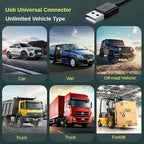 Auto Cooling Fan AIRCURA DUO | 3 Speeds | USB Charging | 360° Rotatable | For Backseat & Headrest