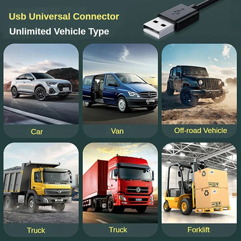 Auto Cooling Fan AIRCURA DUO | 3 Speeds | USB Charging | 360° Rotatable | For Backseat & Headrest