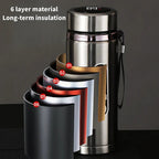 800ml-1L Stainless Steel Thermos – Portable Vacuum Flask with LED Temperature Display